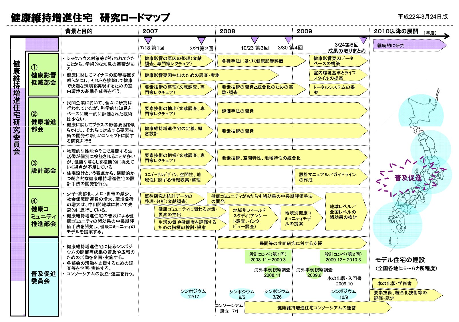 家の“性能”が人の生死に関わる！？ヒートショックで命を失わないために　2023年2月24日のX（旧twitter）より転載